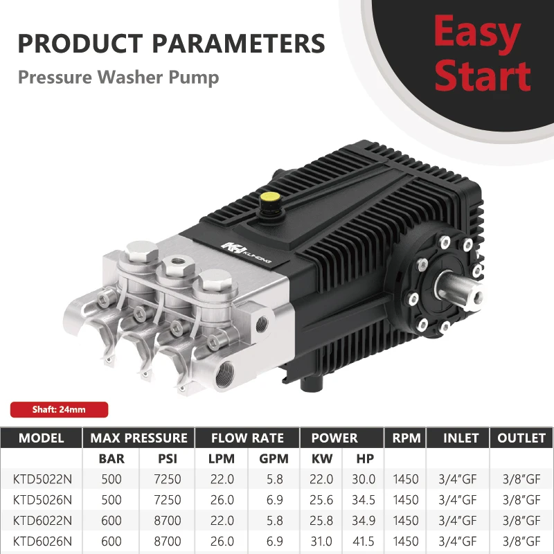 KTD-N 500BAR 22Lpm 26Lpm Triplex High Pressure Plunger Pump New 30HP Heavy Duty Industrial Vehicle Water Jet Electric