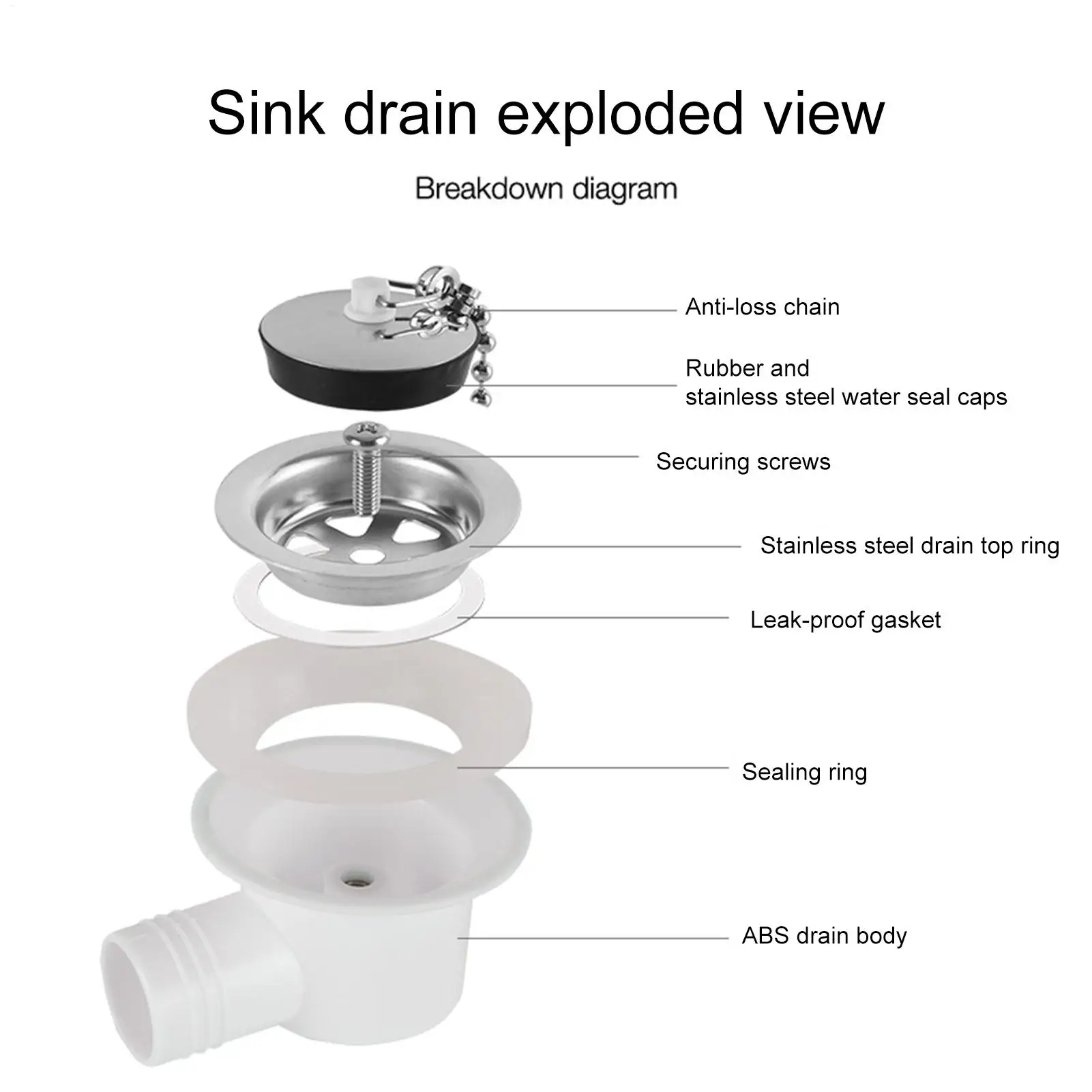 استنزاف مصفاة الفولاذ المقاوم للصدأ استبدال بالوعة قابس التصريف للمنزل المتنقل RV قارب المطبخ الحمام في الهواء الطلق التخييم رحلة الطريق