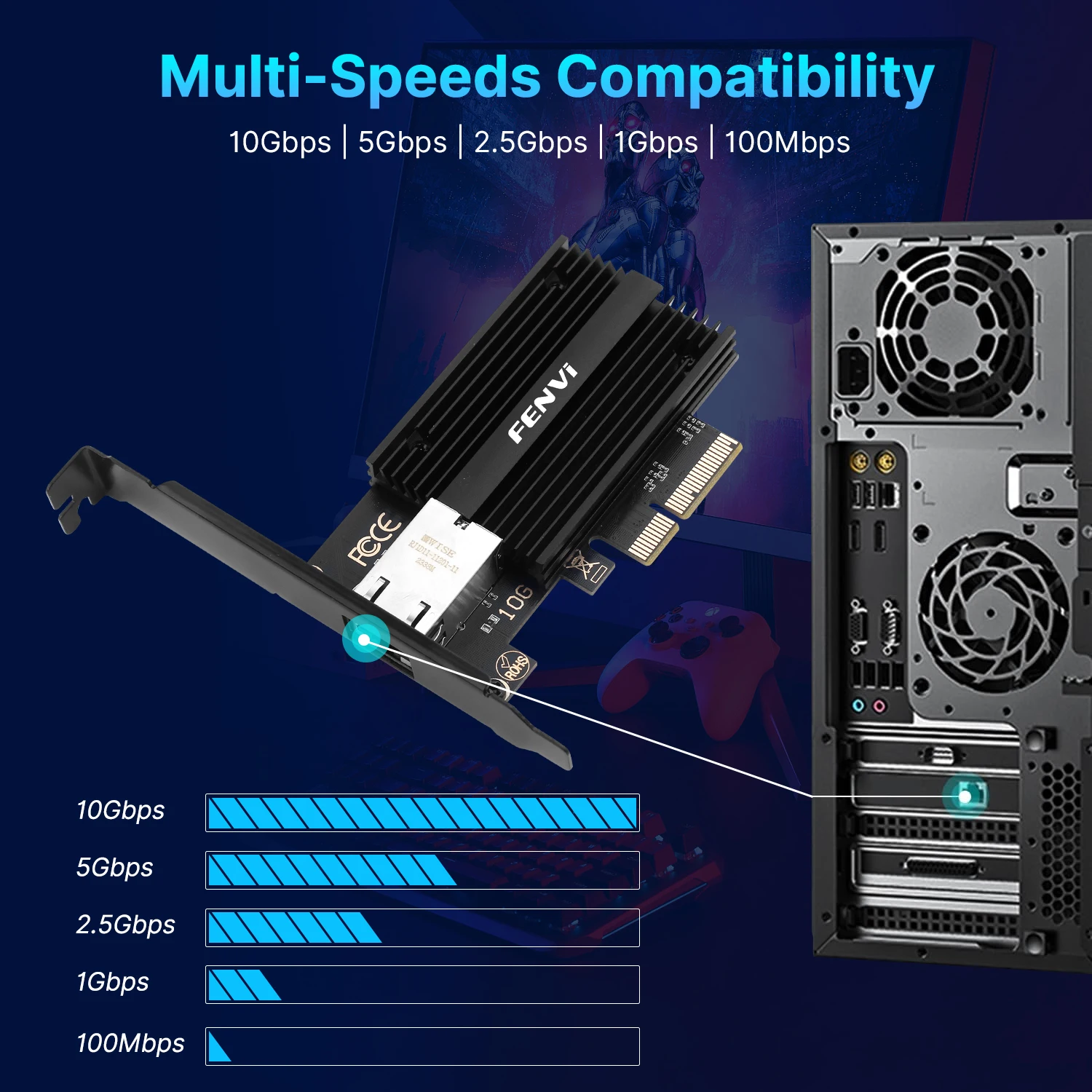 Imagem -03 - Adaptador Lan Pci Express Ethernet Fenvi-gigabit Pcie para Rj45 para Marvell Aqc113c 1g 2.5g 5g 10gbps