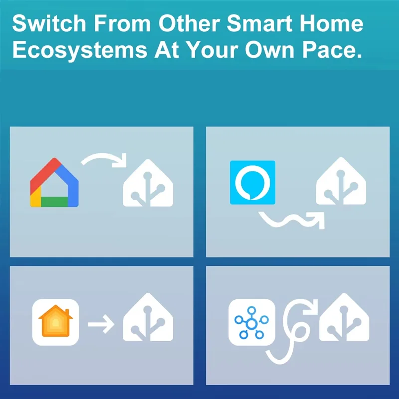 AWAH Zigbee 2M QTT يدعم صندوق مساعد المنزل الذكي بوابة سوداء مع منافذ USB 3.0/2.0، 4G Plus 32G رباعية النواة Cortex-A53 #4