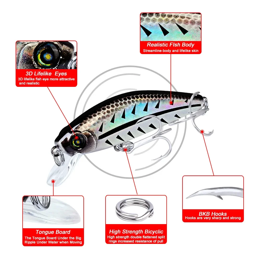 Clearance sale 8cm/11g Delicate Minnow Fishing Lure Mino Artificial Bait 8cm Small Fat Plastic Fish Bait  Black Supplies Dw457