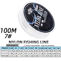 7-0.45mm-31.28LB