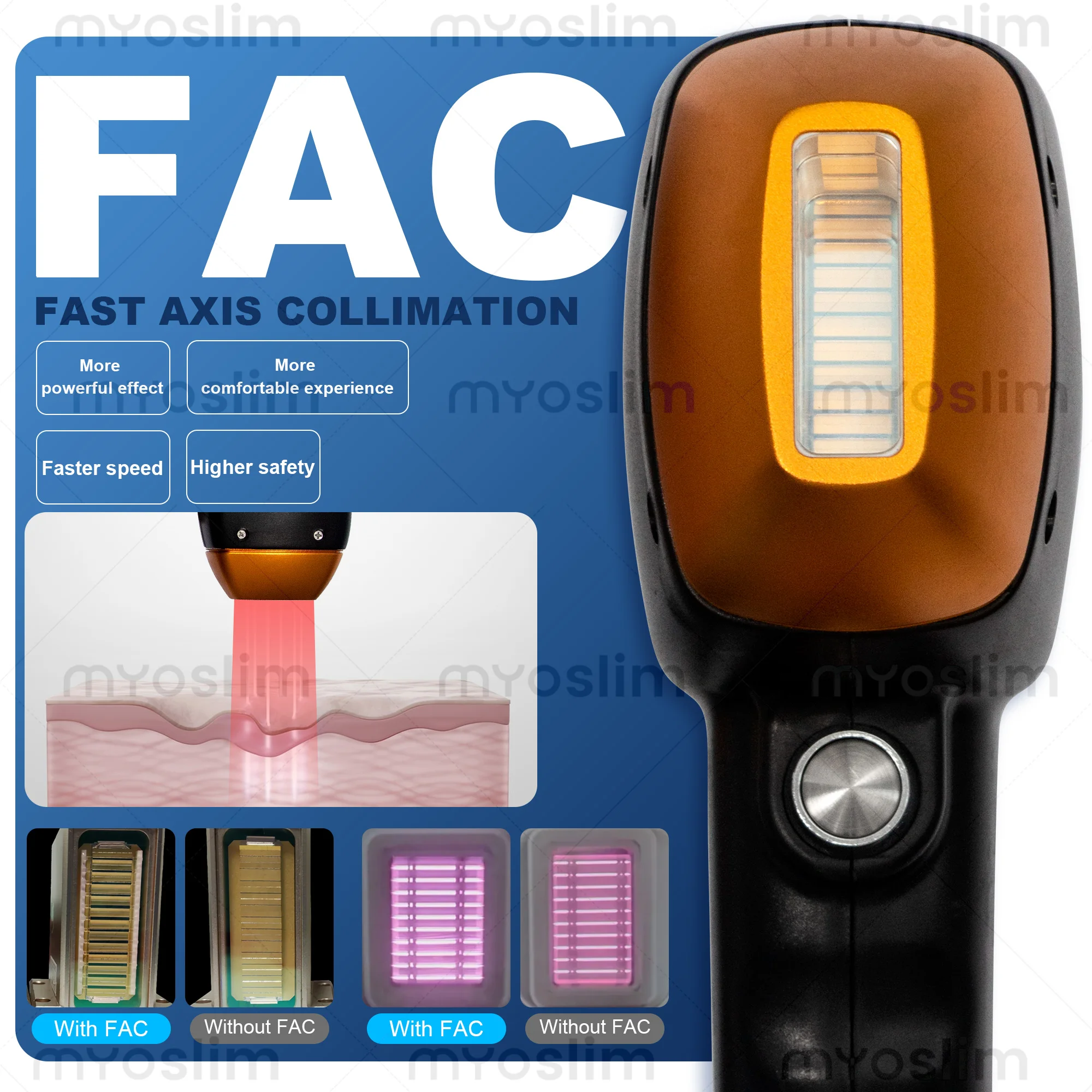Diode Lase Hair Removal Machine 2 in 1 5000W 4 Wavelength FAC CE Certified Hair Removal 755 808 940