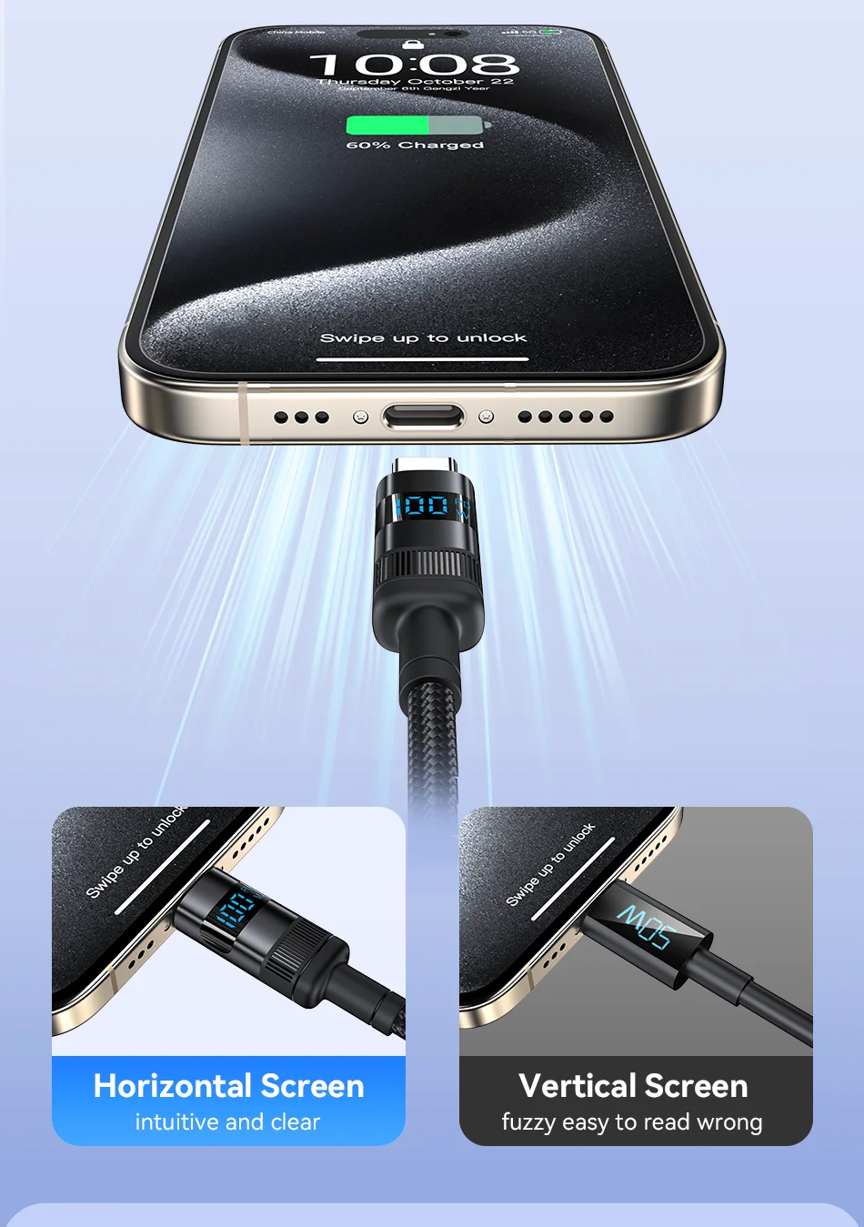 Rocoren 100 W USB-Typ-C-Kabel mit Digitalanzeige 5 A PD3.1 Schnelllade-Typ-C-Kabel für MacBook iPhone 16 15 Pro Samsung Xiaomi – Detail 5