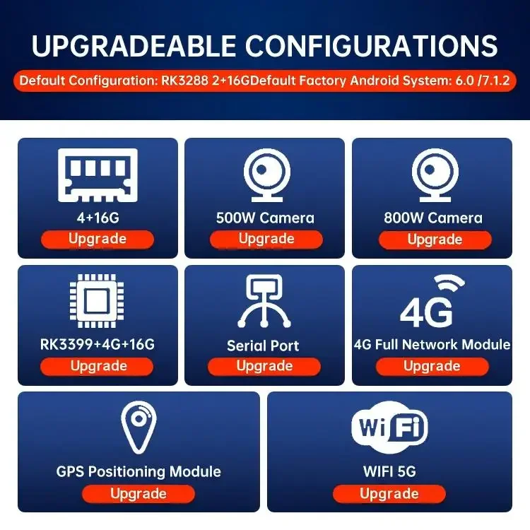 10 15 23,6 polegadas Android industrial tudo em um painel PC tela de toque capacitiva processador Intel tablet industrial