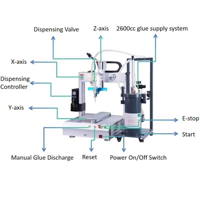 3-axis 2600ml Silicone Dispensing Machine for High-viscosity Silicone Sealant, Silicone Glue  Machine