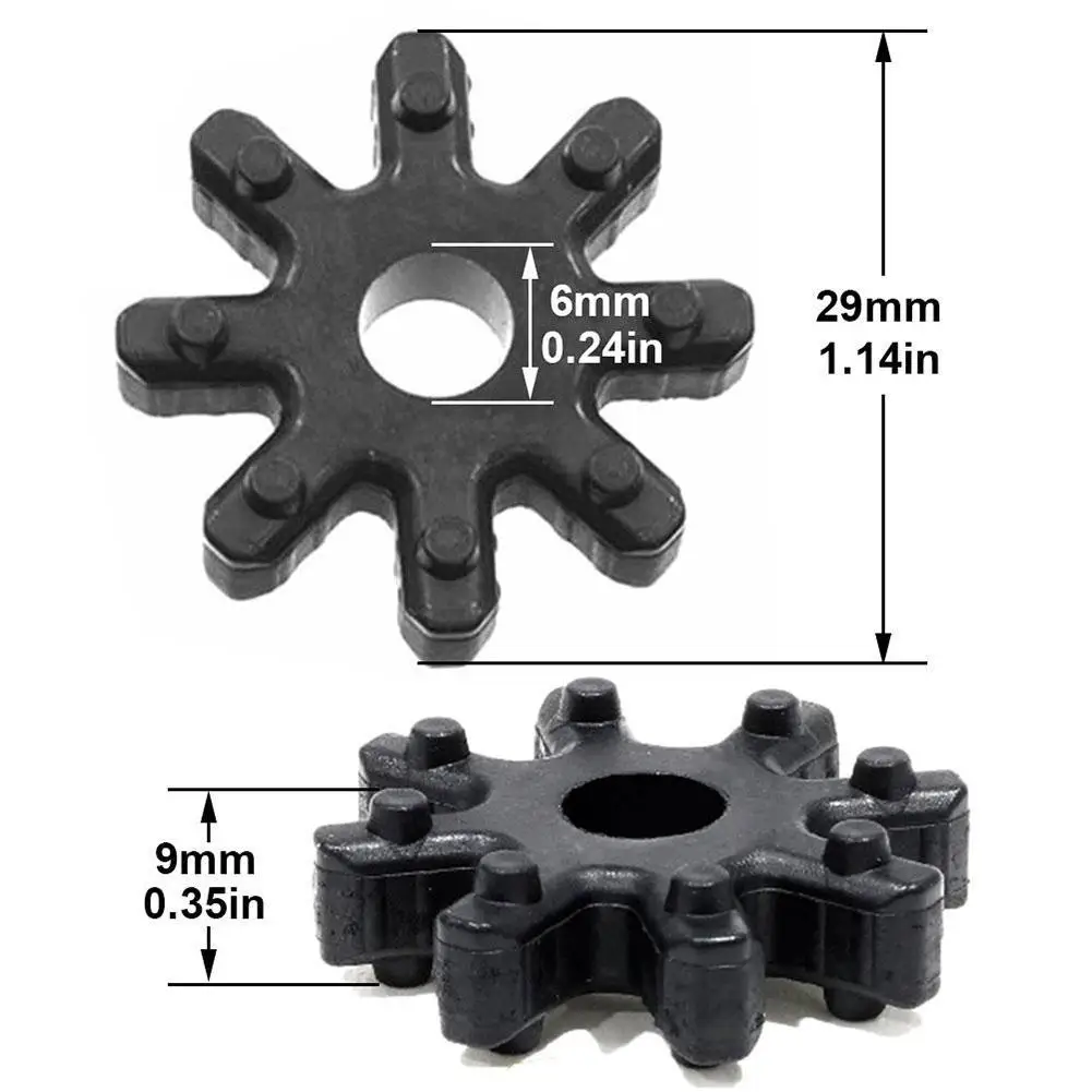 Product - usage example