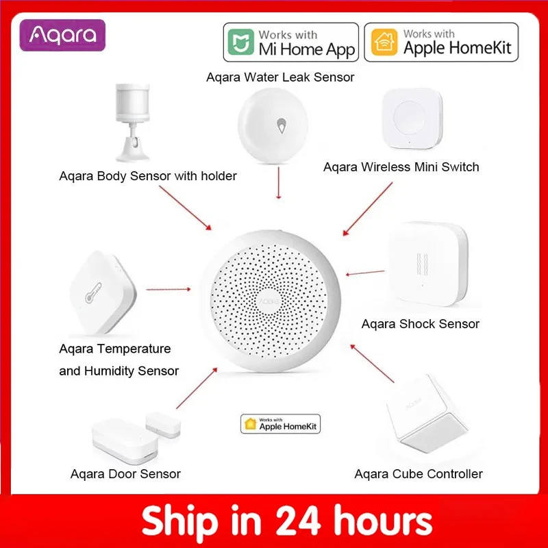 

Aqara Smart Home Kits Aqara Gateway M1S Hub Human Body Door Sensor Wireless Switch Temperature Water Sensor Mijia app Homekit