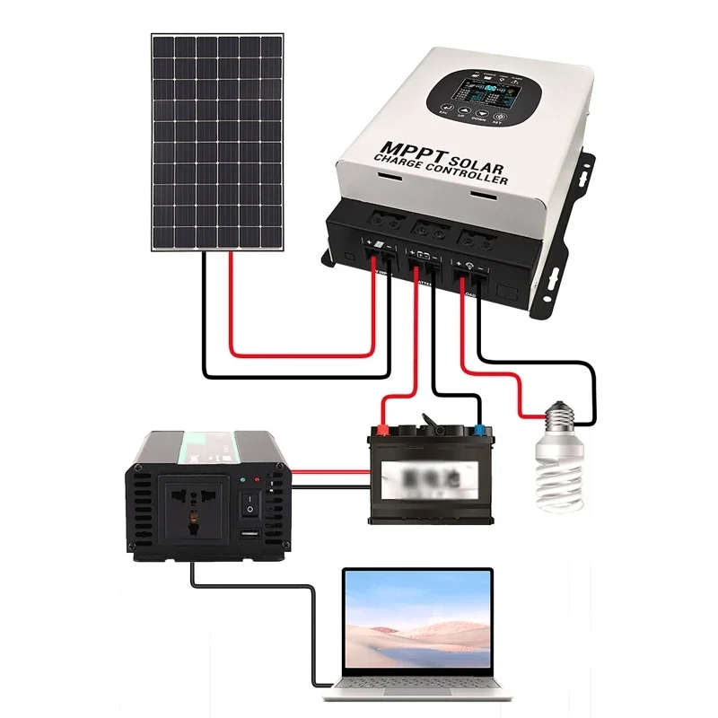 Regolatore di carica solare MPPT ad alta tensione Display LCD adattivo 12V-96V Sistema di controllo dell'accumulo di energia domestica per camper con tetti solari
