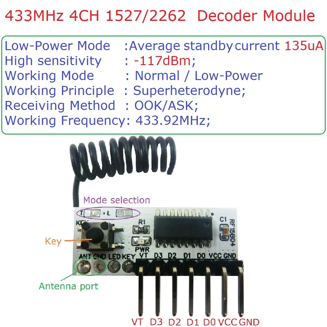 135uA Low-Power -117dBm High Sensitivity OOK/ASK PT2262 EV1527 Decoding 3.3V 3.7V 5V Module Transceiver Kit