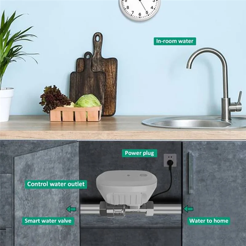 

HLZS-Tuya Smart Wi-Fi водяной клапан счетчик воды контроллер расхода воды контроллер дисплея температуры воды вилка стандарта США