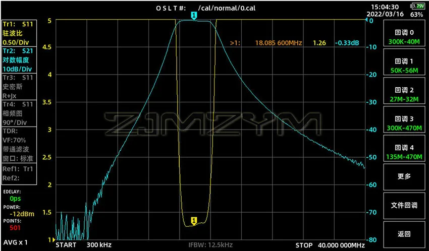 Kurzwellen-Bandpassfilter (BPF) mit hoher Isolation 7MHz 14MHz 18MHz 21MHz 24MHz 27,5MHz 28MHz Anti-Interferenz Sensibilitätssteigerung – Detail 19