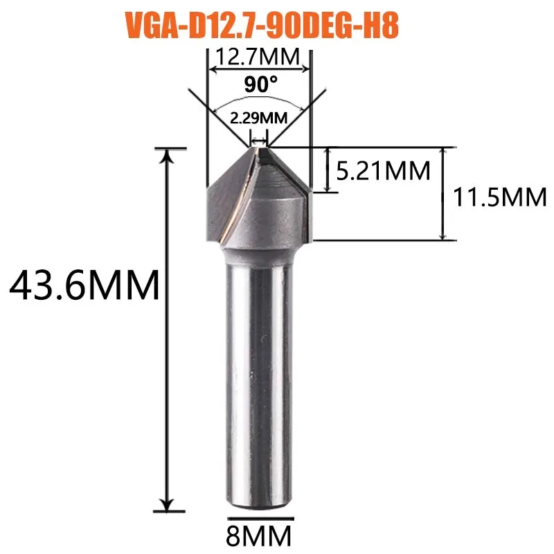 Thumbnail 4 - #3 Router Bits Comparison Guide