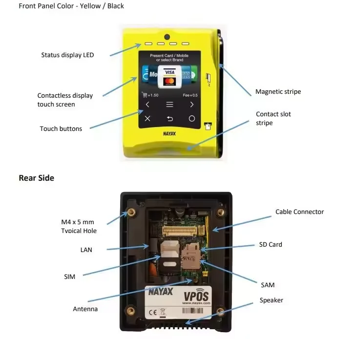 Compliant with European Union standards, card system, card reader, vending machine card system