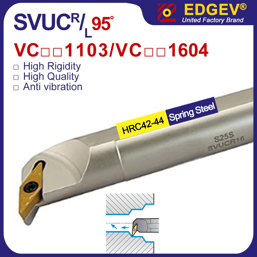 

S16Q S20R S25S SVUCR11 SVUCL11 SVUCR16 внутренний токарный инструмент SVUCR SVUCL токарный станок с внутренним диаметром расточной оправки VCMT 1604 держатель вставки