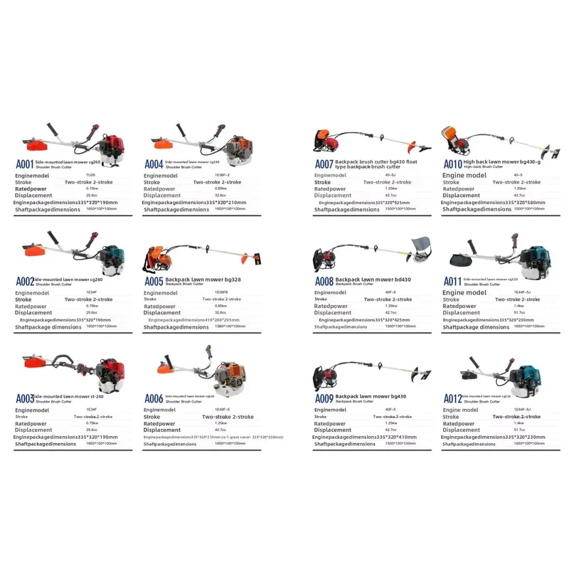 CE EMC Certified 51.7cc 4-stroke Grass Cutting Machine Brush Cutter Lawn Mower Weed Cutter Garden Tool CG520