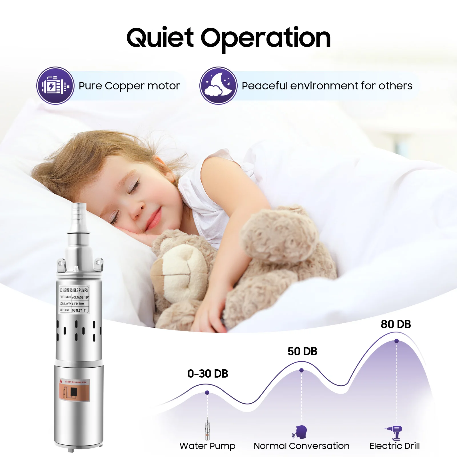 Thumbnail 3 - #61 Latest Submersible Water Pumps Offers