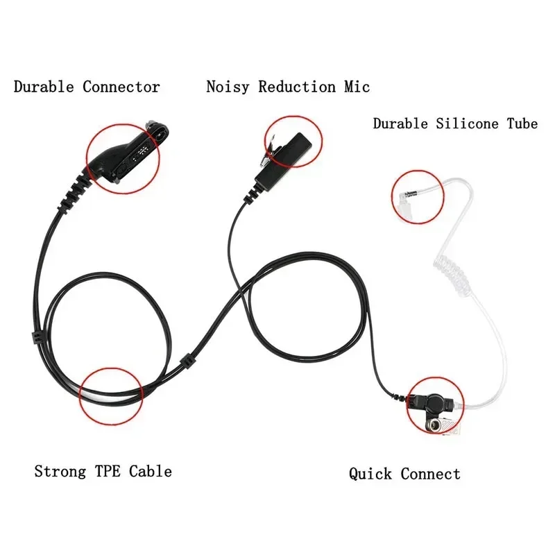 FBI PTT Mic Air Tube Earpiece Headset For Motorola Walkie Talkie XiR P8668 APX2000 APX7000 APX6000 APX7500 DP4601 Two Way Radio