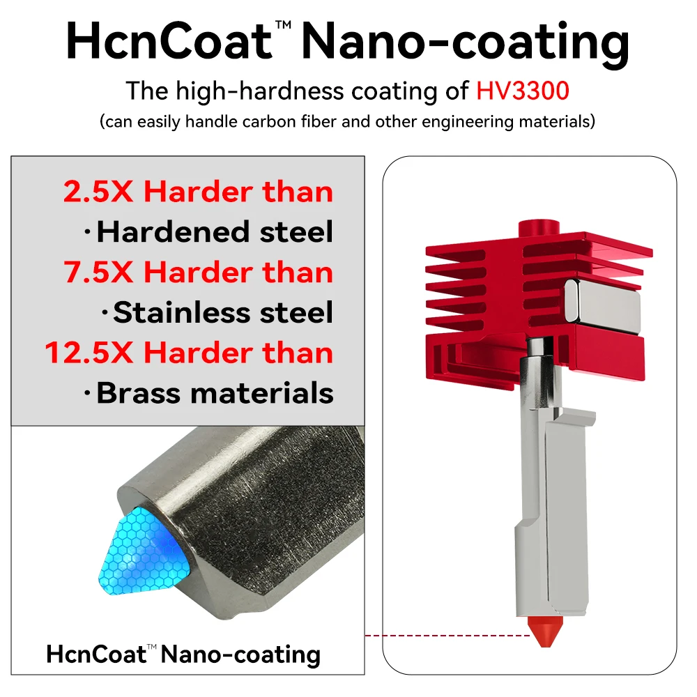 

For Bambu Lab H2D High Flow Hotend High-Speed Nozzle 0.4 Hot End Kit Ultra-flow Printhead HcnCoat Upgraded Performance Quality