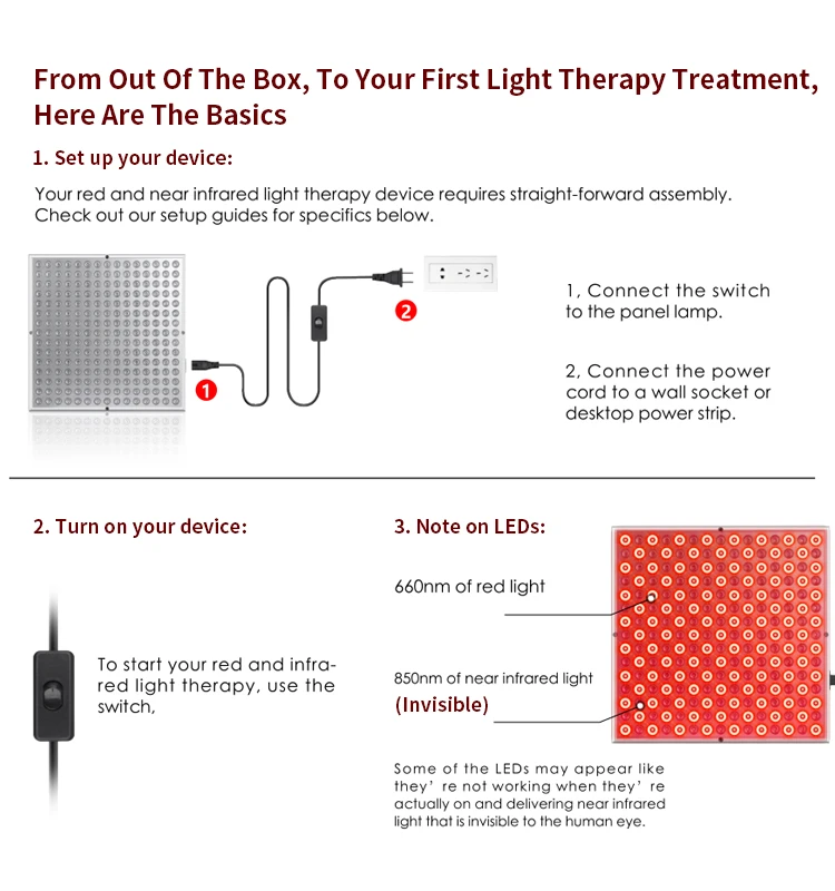 Red Light Therapy Panel Equipment For Home Use PDT Led Machine Full Body 1000W Red Light Therapy Panel Lamp For Whole Body