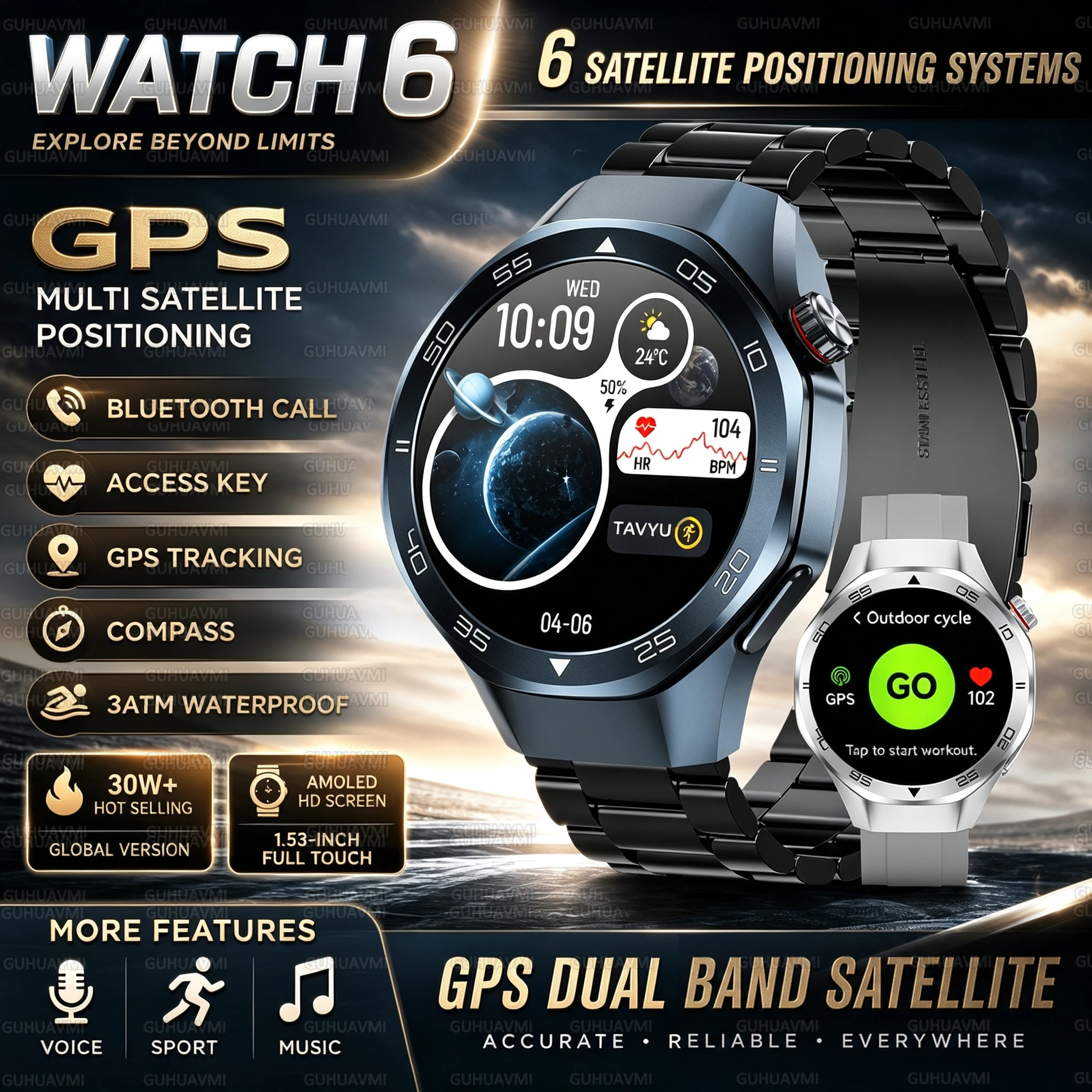 New Smart Watch 1.53 Inch AMOLED GPS Positioning Bluetooth Call Compass Waterproof Heart Rate Sports Fitness Smartwatch For Men