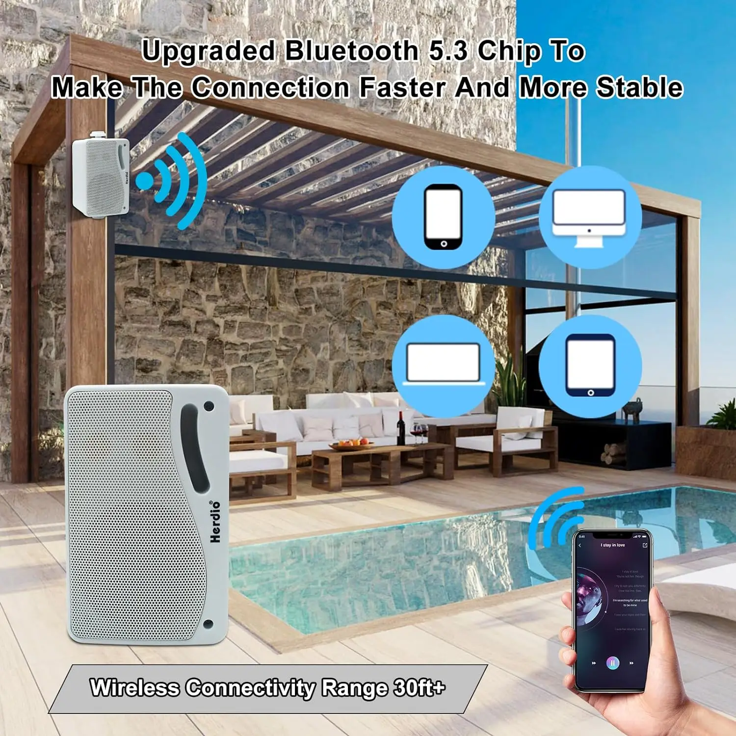 Herdio Outdoor Bluetooth Speakers Waterproof 3.5'' 3 Way 200W Wall Mount Waterproof Marine Active Speakers Perfect use In Patio