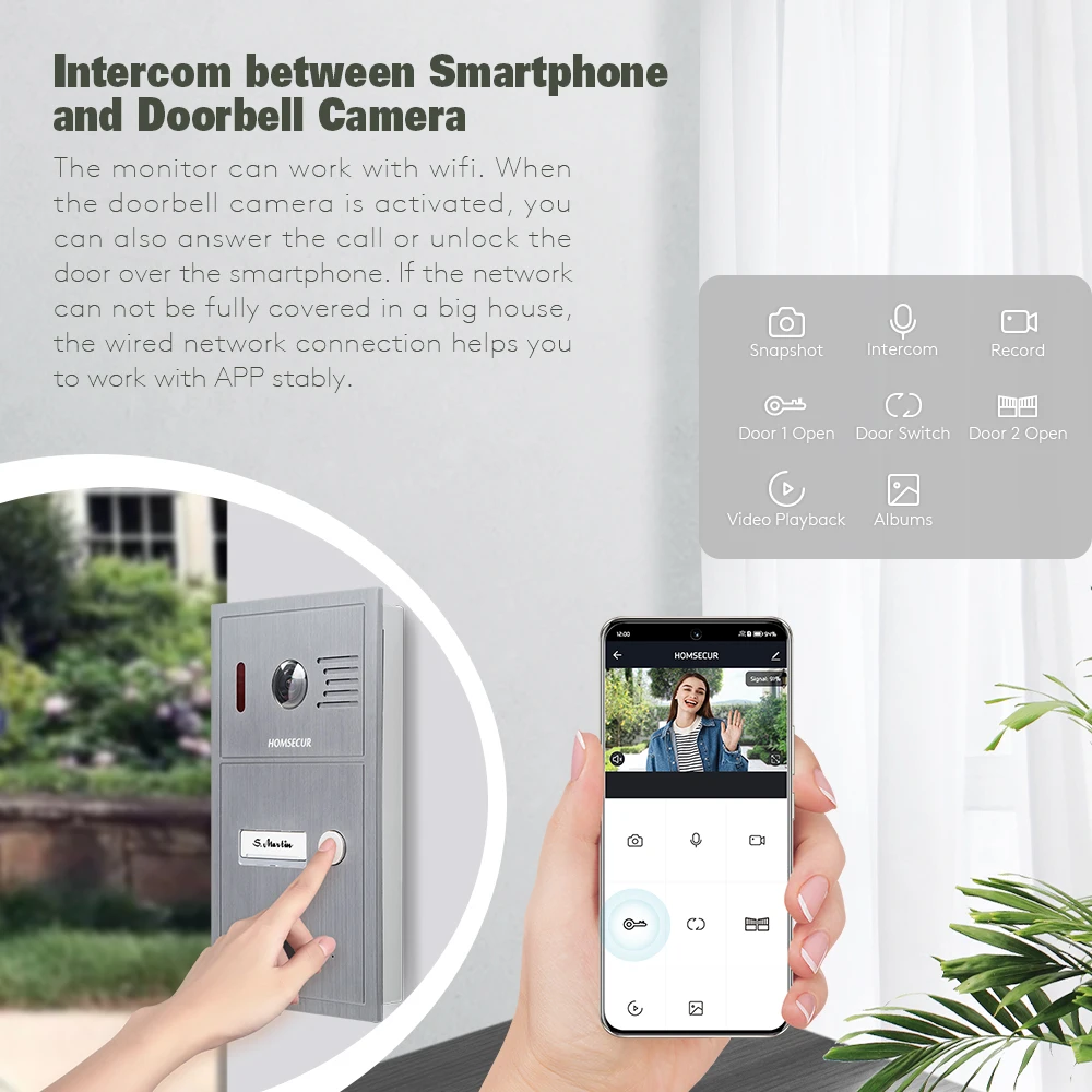 Tuyasmart APP WiFi HD 4 fili video citofono di sicurezza domestica citofono 1080P IP65 campanello telecamera impronta digitale accesso RFID istantanea