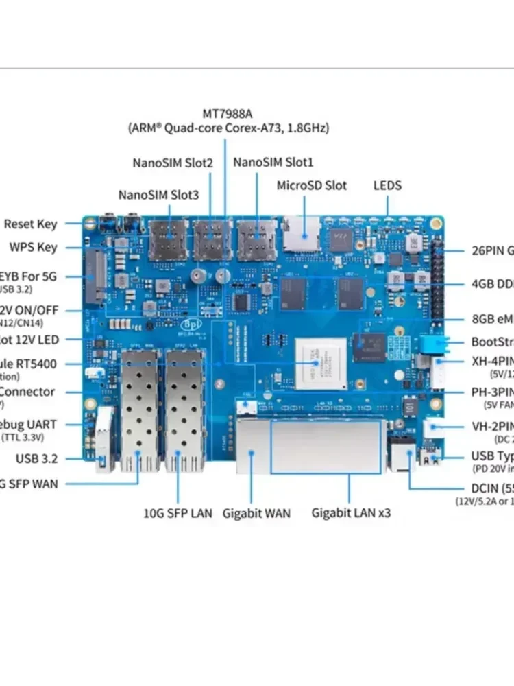 Pi [BPI-R4] Open-source Router MT7988A Banana Pi Development Board Quad Core Gateway Ai
