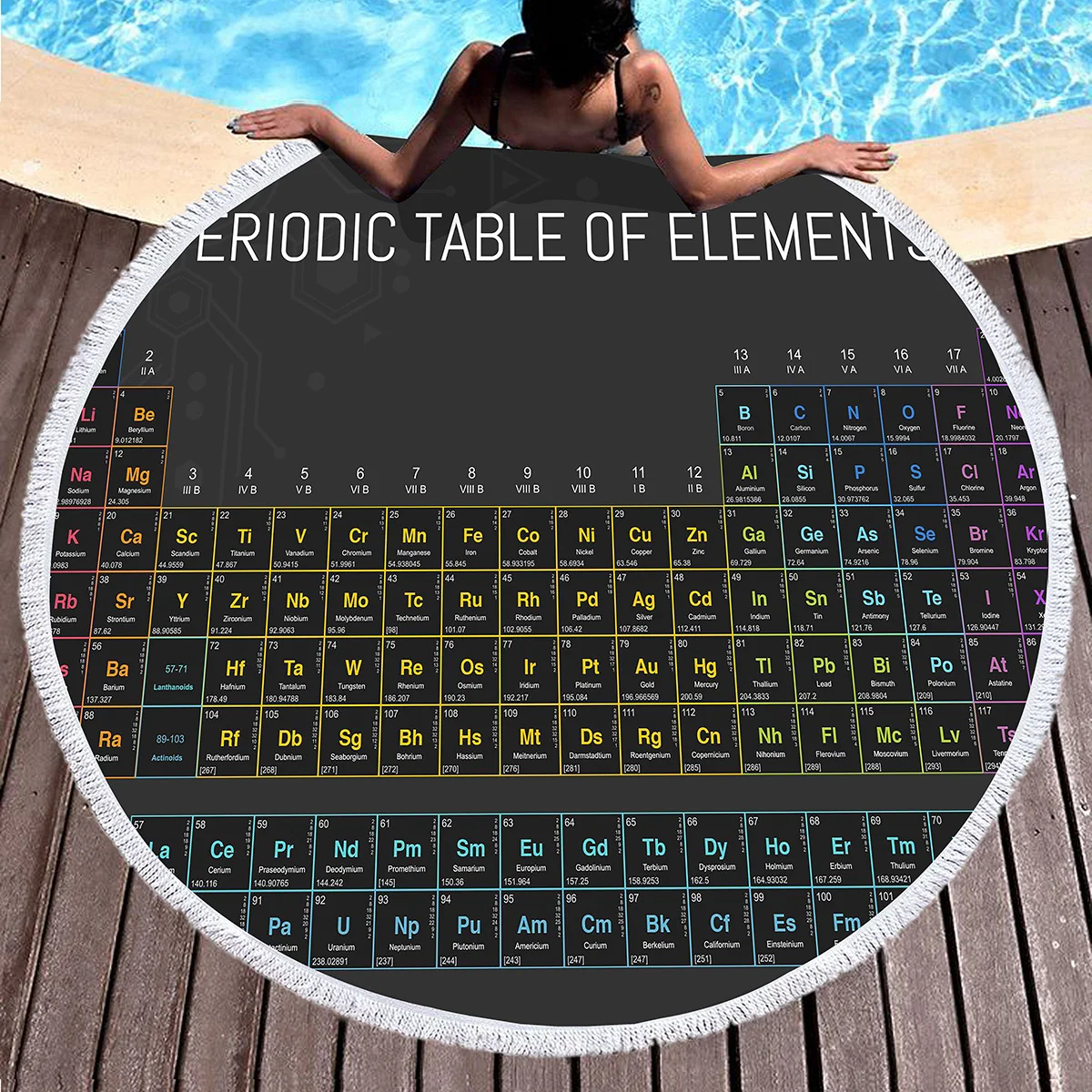 الجدول الدوري للعناصر منشفة الشاطئ المستديرة، بطانية الشاطئ ذات الطابع الكيميائي، مناشف حمام السباحة الماصة لعلوم الهندسة سريعة الجفاف #1