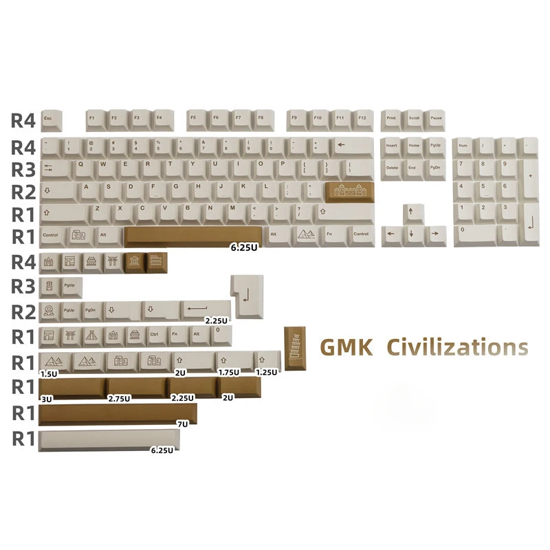 

140Keys GMK Civilizations Keycaps PBT Dye Subbed Key Caps Cherry Profile Keycap With 2.25U 2.75U 3U 7U Spacebar ISO Enter