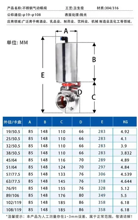 Imagem -04 - Non Vacuum Use Pneumático Instalação Rápida Válvula Borboleta de Poeira Grau de Higiene Alimentar Grampo Instalação Rápida 304 Aço Inoxidável