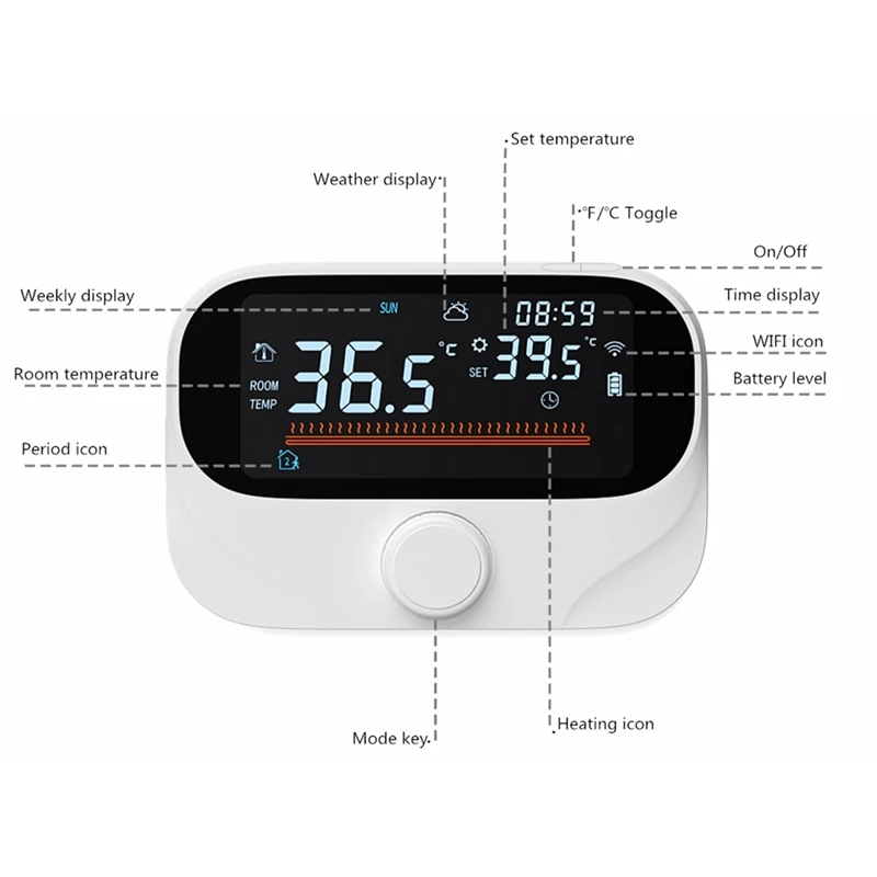 FULL-Tuya Wifi 스마트 홈 무선 온도 조절기 RF 배터리 가스 보일러 물 난방 디지털 온도 컨트롤러