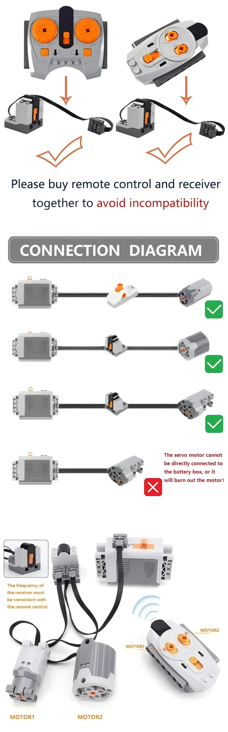 อุปกรณ์เสริมพลังงานสำหรับบล็อกอิเล็กทรอนิกส์ RC ไมโครมอเตอร์ ฟังก์ชั่นปรับปรุงใหม่ สร้างสรรค์เชิงวิทยาศาสตร์ DIY รถบรรทุก ตัวต่อ ของเล่นเด็ก