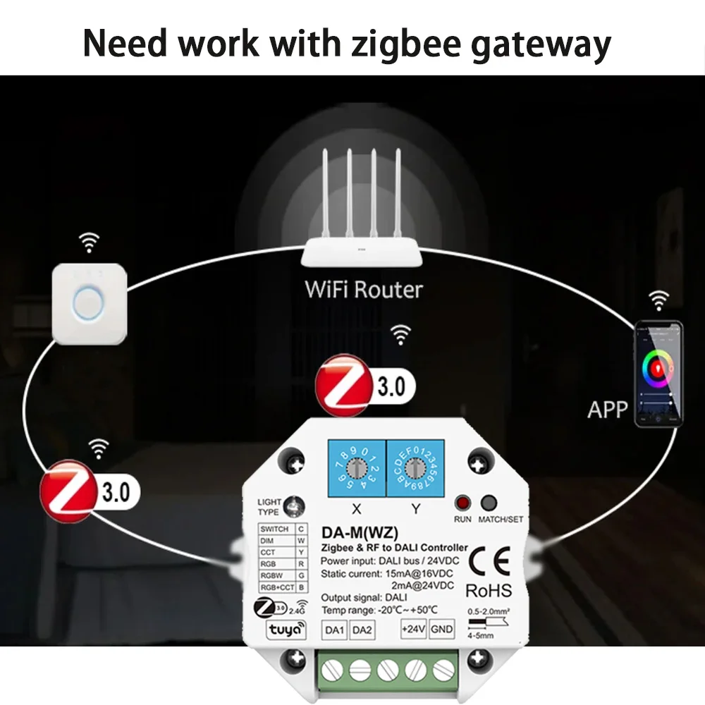 DC24V Tuya Zigbee RF to DALI Converter Smart Switch Dimmer 6in1 CCT/RGB/RGBE/RGBCCT LED Strip Light Vocie for Alexa Google Home