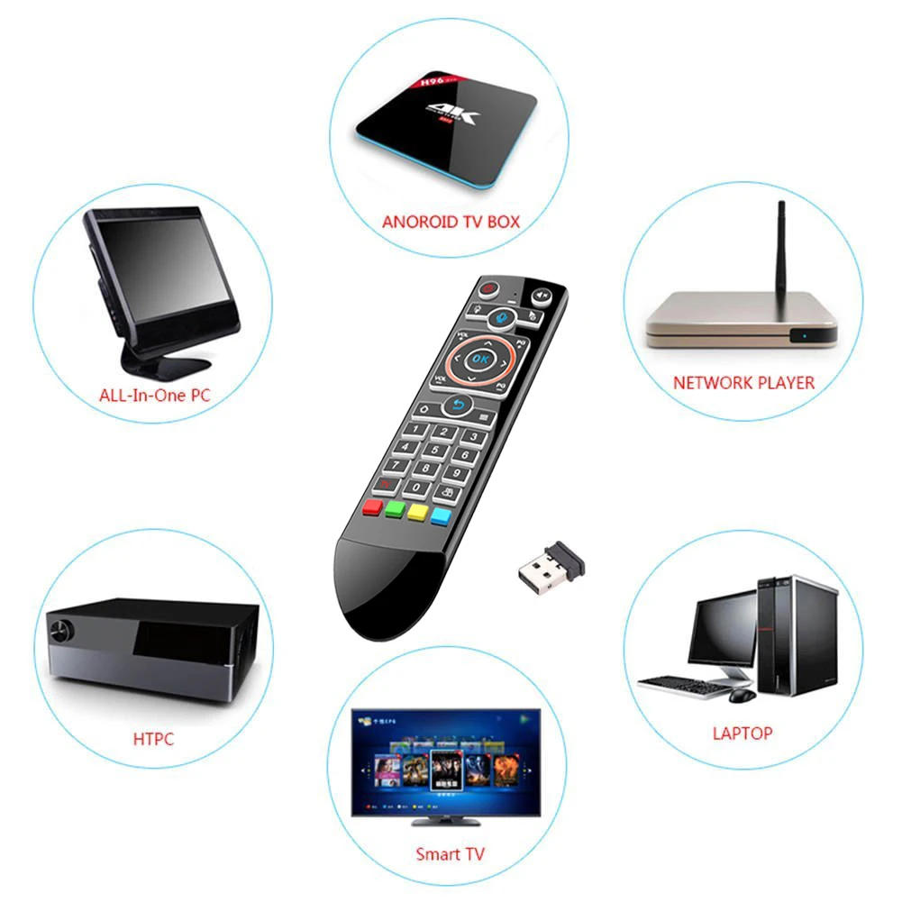 Q2 Backlit Air Mouse Wireless Air Mouse IR Learning 2.4GHz RF Voice Remote Control for Computer Android TV Box Remote Control