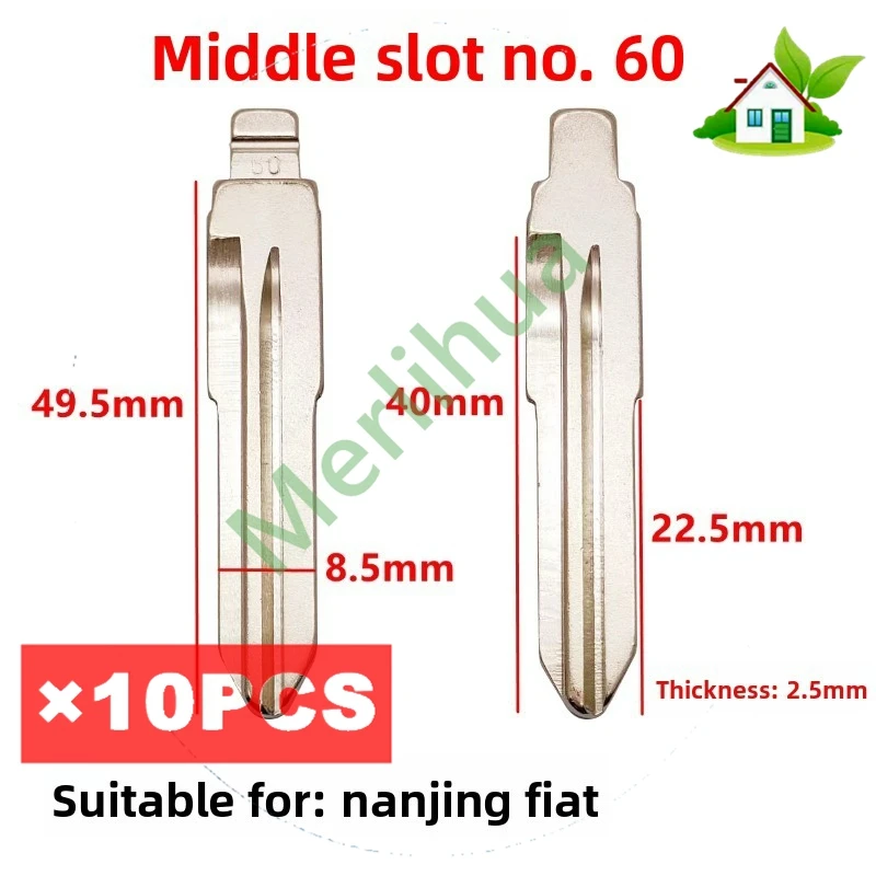 Middle Slot No.60 C…