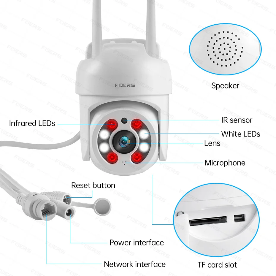 Imagem -06 - Fuers-câmera de Segurança sem Fio 360 ° hd Cctv ao ar Livre 500w 300w ip Wifi Impermeável Padrão Europeu Americano com Microfone