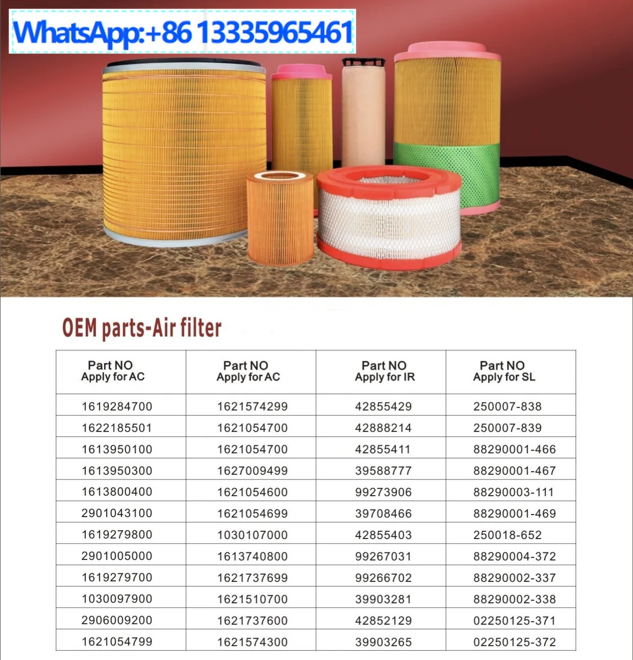 Filter Maintenance …