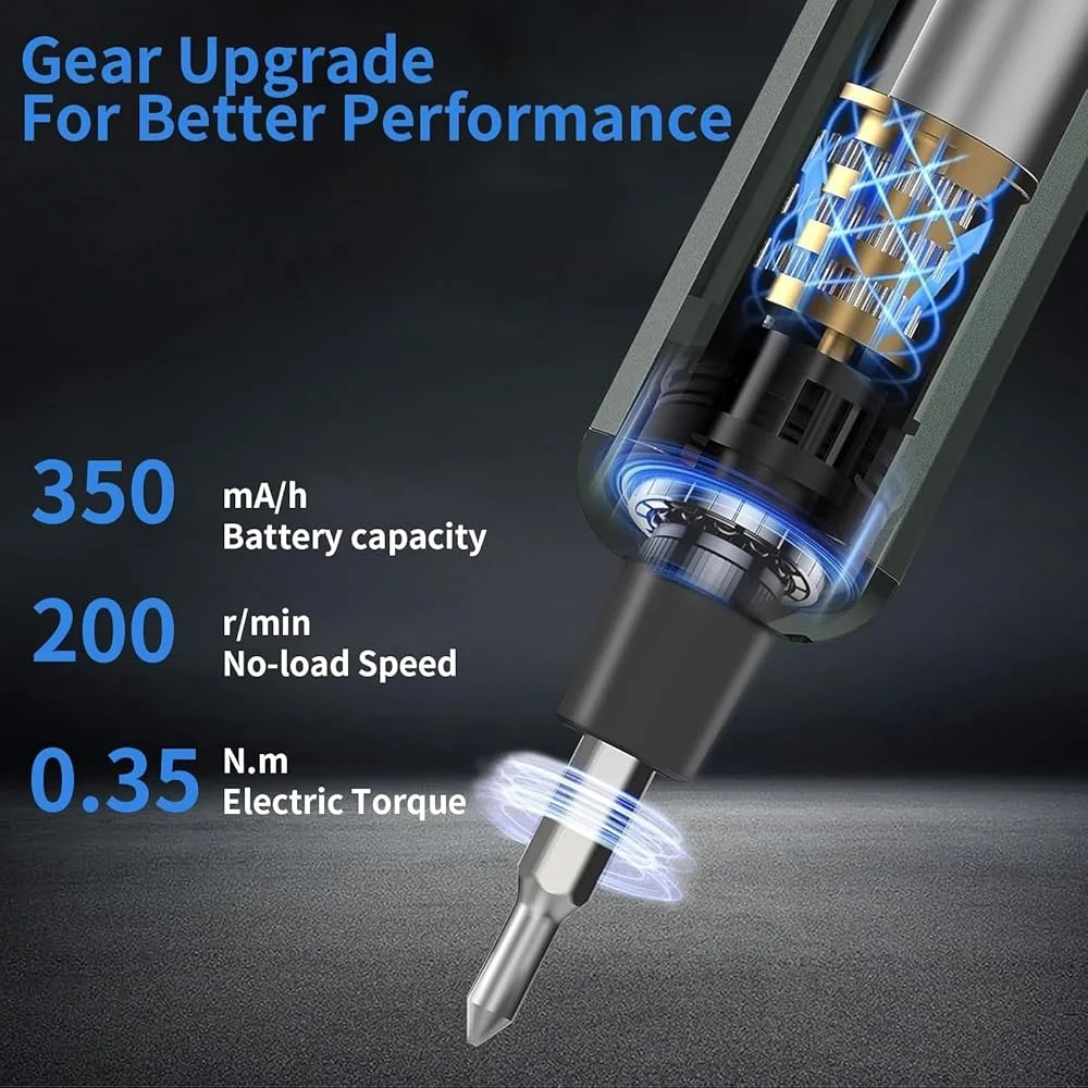 46-in-1 Electric Screwdriver Set Cordless Rechargeable with 40 Precision Bits 2-Speed Forward Reverse 3 LED Lights Lightweight