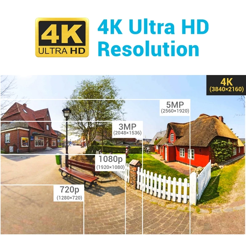 ANNKE 4K Cámara de seguridad tipo bala con cable Visión nocturna Cámara CCTV de vigilancia interior y exterior impermeable