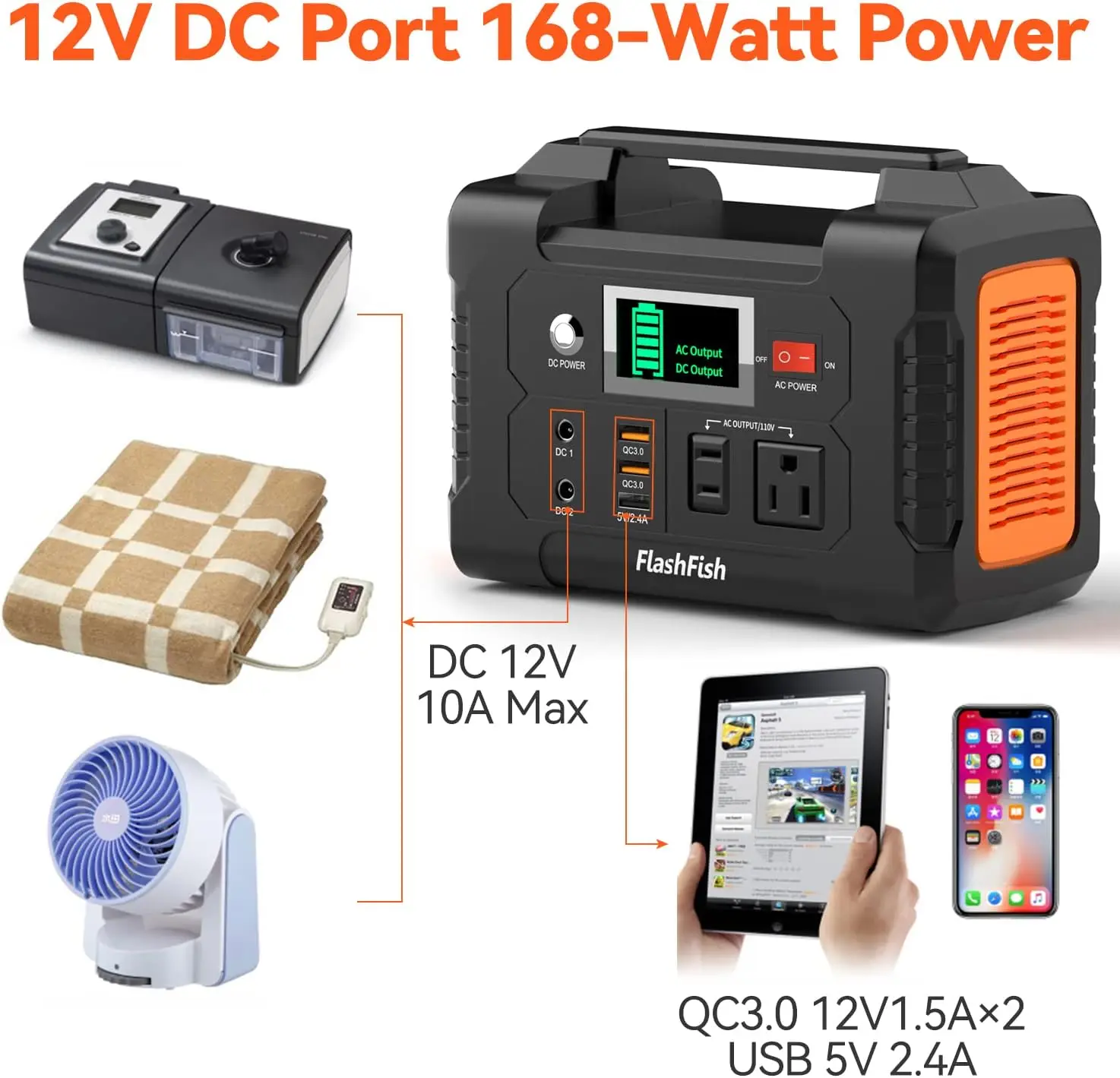 200W Portable Power Station, FlashFish 40800mAh Solar Generator With 110V AC Outlet/2 DC Ports/3 USB Ports