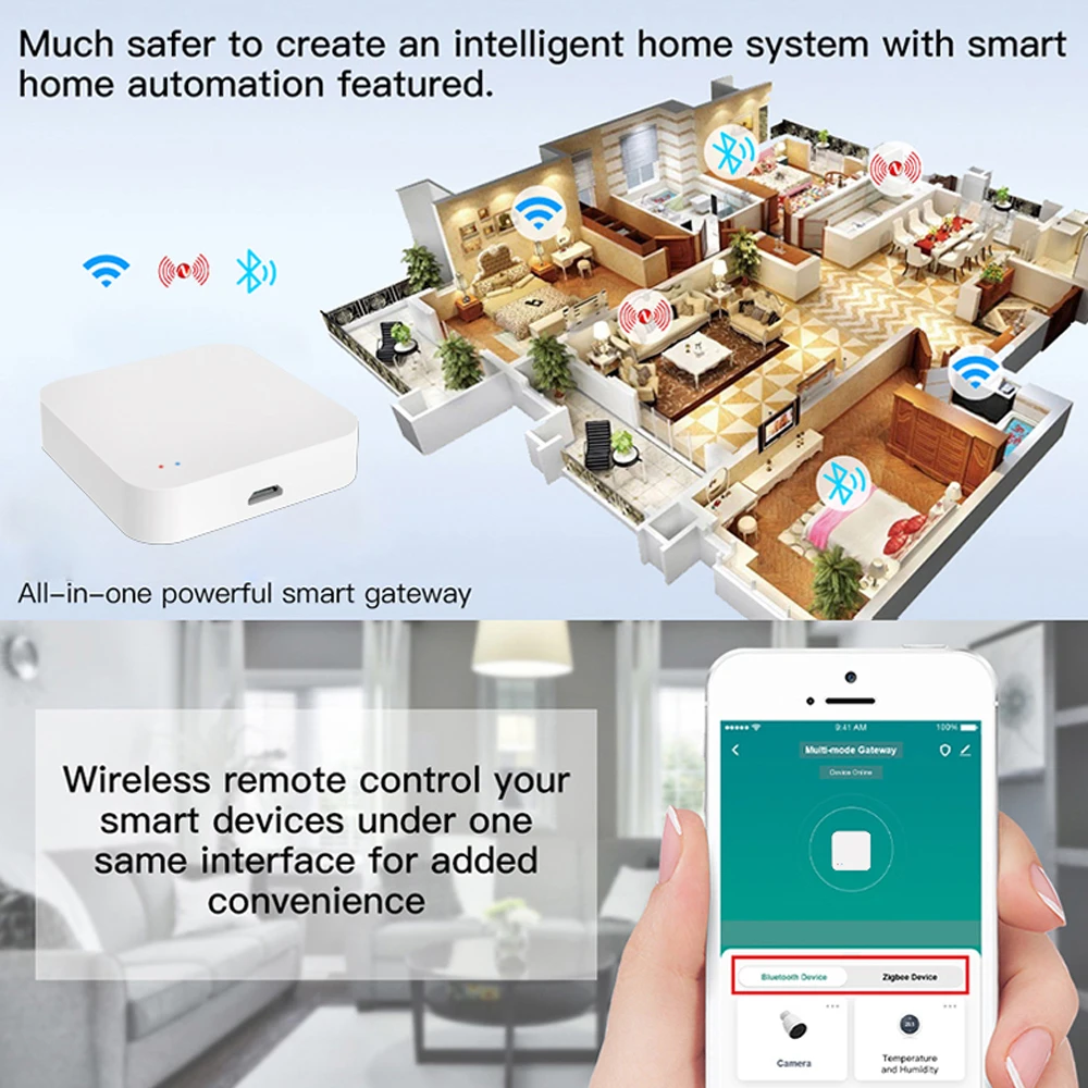 Maiha Tuya ZigBee 3.0 Bluetooth Gateway Hub Smart Life APP Home  Wireless Remote Controller Works with Alexa Google AssistantM