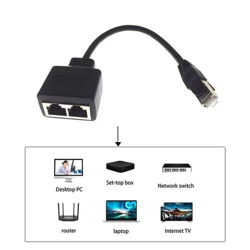RJ45 Ethernet Cable Splitter Network Adapter, Ethernet Splitter 1 to 2 Cable Suitable Super LAN Ethernet Connector Adapter Cat 6