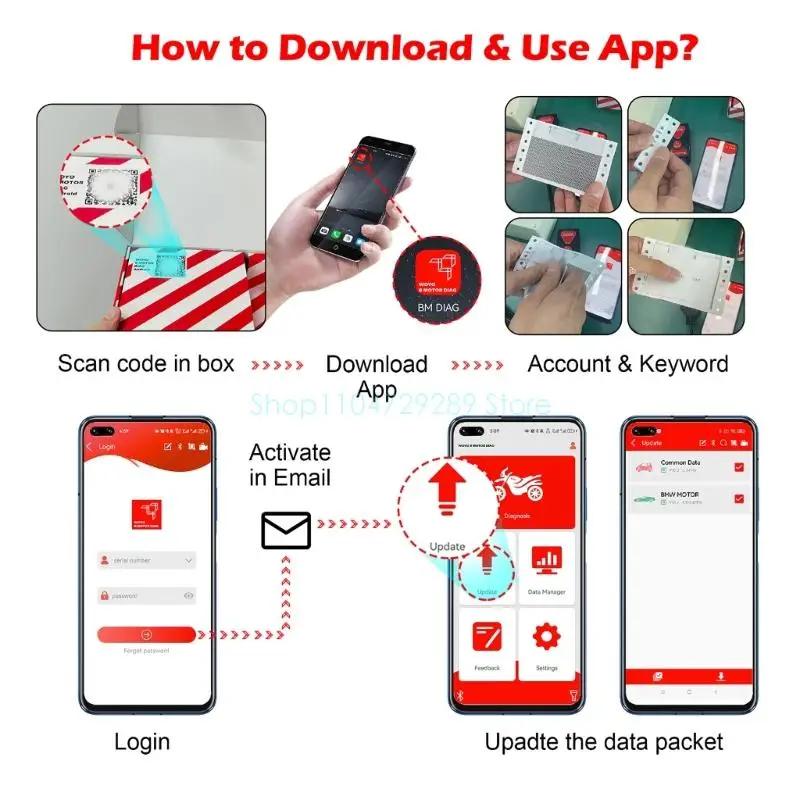 يدعم دراجة نارية لاسلكية obdii دراجة نارية obd الماسح الضوئي أداة قراءة رمز نظيف إعادة تعيين خدمة الفاصلة EU4 موصلات متوافقة #4