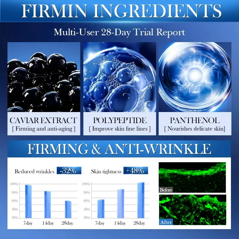 Caviar Anti-Wrinkle Face Cream Collagen Anti-Aging Firming Lift Fade Fine Lines Moisturizing Smooth Brighten Skin Care Products - Image 4