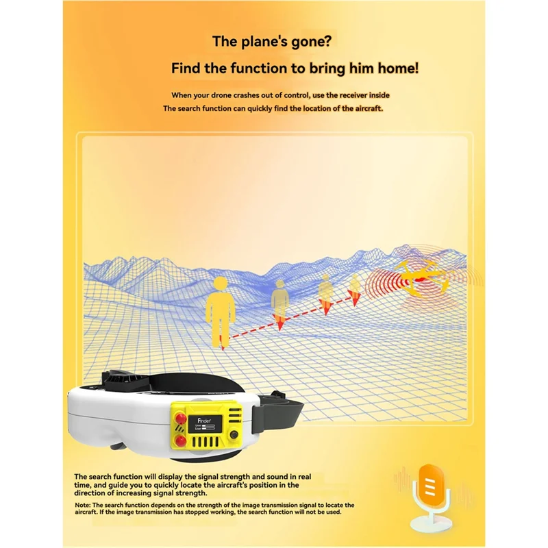 SQPP-For Speedybee 5.8Ghz FPV Goggles استقبال المدمج في مكتشف دعم OSD تحديث البرامج الثابتة لنظارات Fatshark DJI ORQA FPV