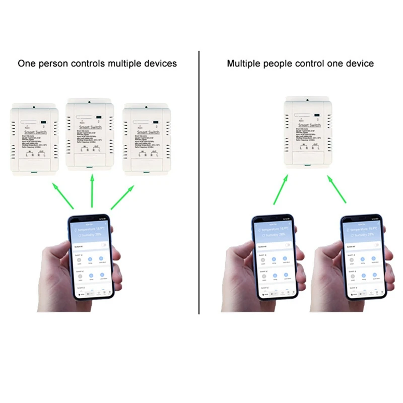 For Tuya Zigbee Smart Switch With Temperature Sensor 16A 3000W Wireless Smart Switch For Alexa Google Home Yandex Alice