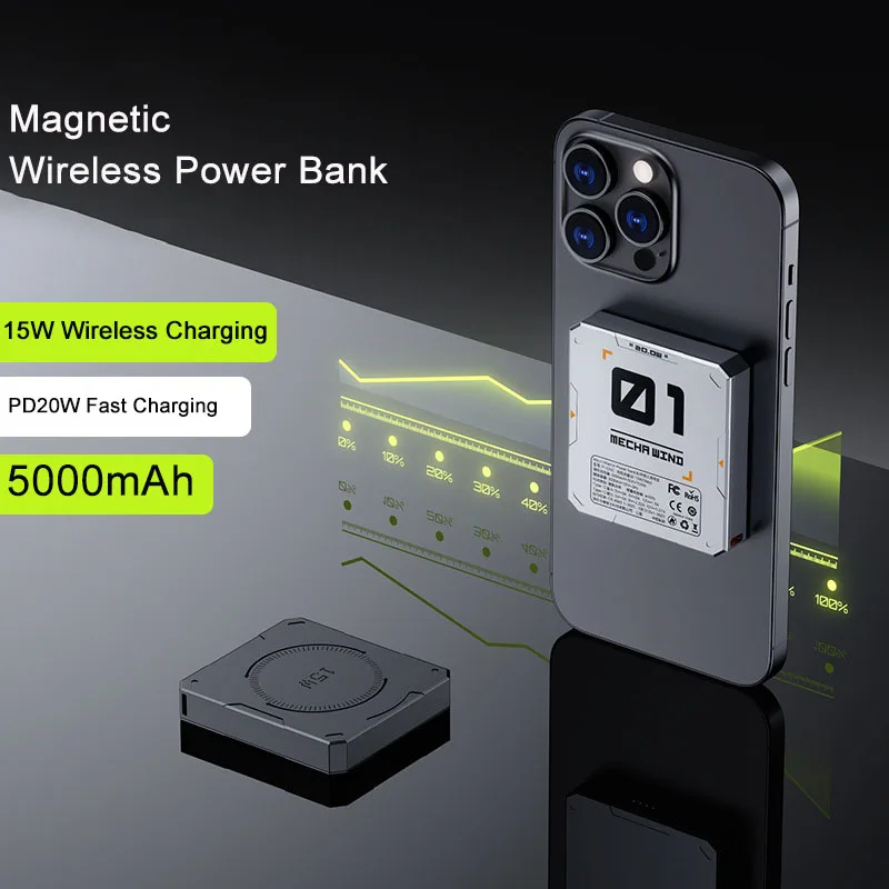 

Magsafe Power Bank 5000mAh Portable PD20W 15W Wireless Fast Charging Powerbank Magnetic Mini Poverbank for iPhone Samsung Xiaomi