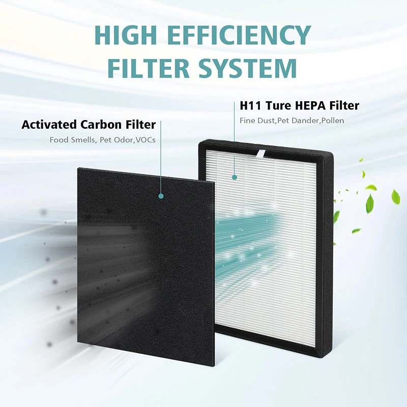 Prohepa 9000 hepa filtr náhrada filtr kompatibilní s veva prohepa 9000 vzduch pur ifiers, včetně 3 hepa filtr filters+6 pre-filters