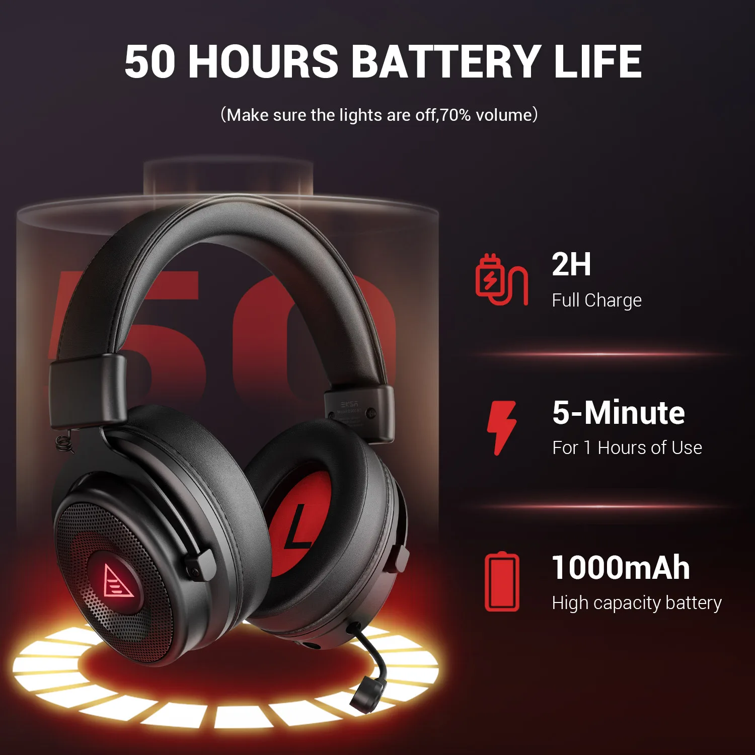 EKSA E900 BT 2.4GHz Wireless Bluetooth Headphones 7.1 USB/Type C Wired Gaming Headset Gamer with ENC Mic For PC/PS4/PS5/Xbox,50H